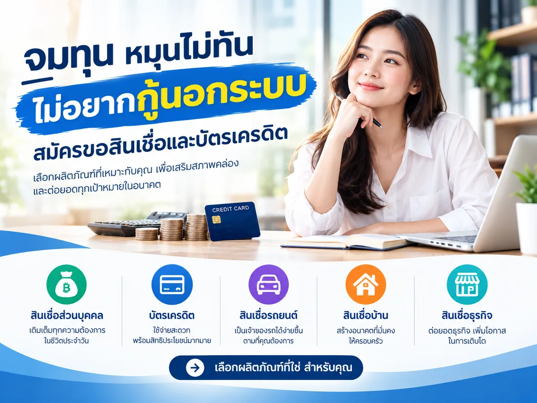 สินเชื่อเพื่อการลงทุนและบัตรเครดิต